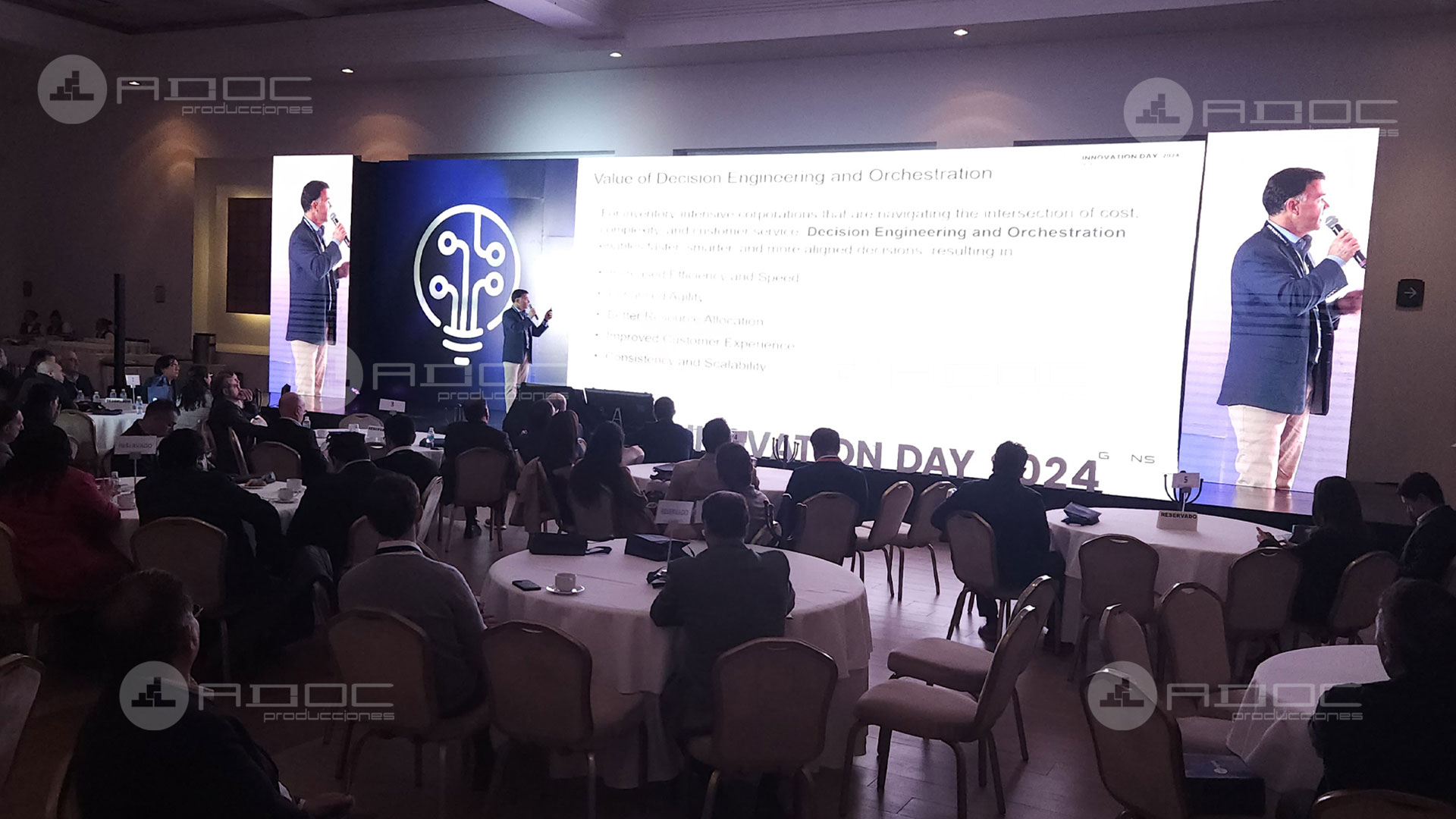 Evento Adoc Innovation Day
